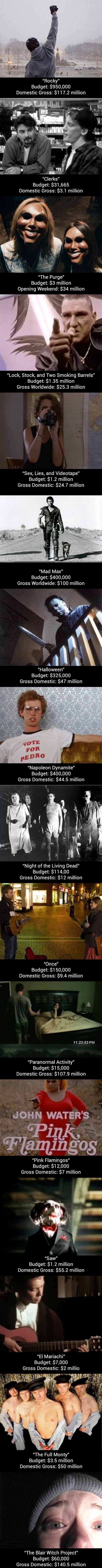 Movies that became huge hits