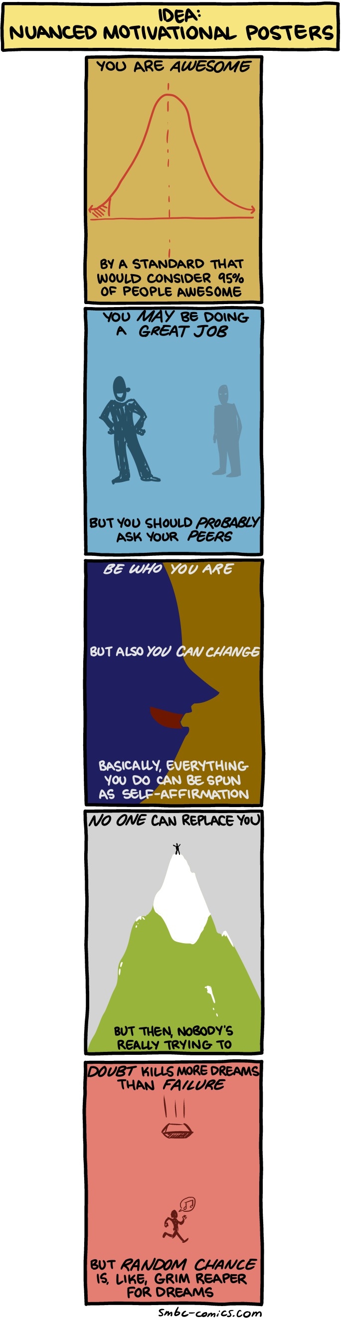 Motivational posters