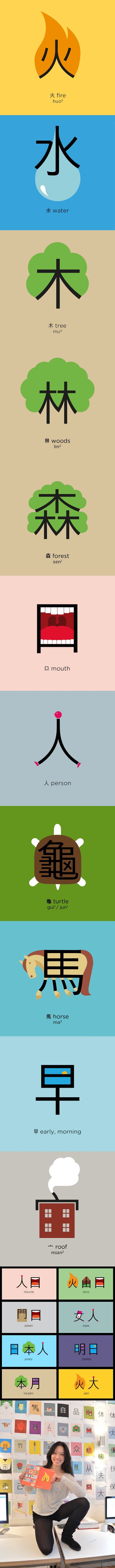 Learn Chinese
