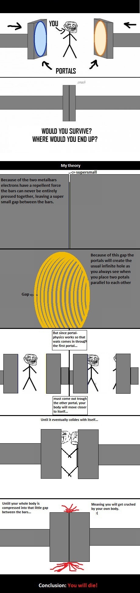Portal problem solved