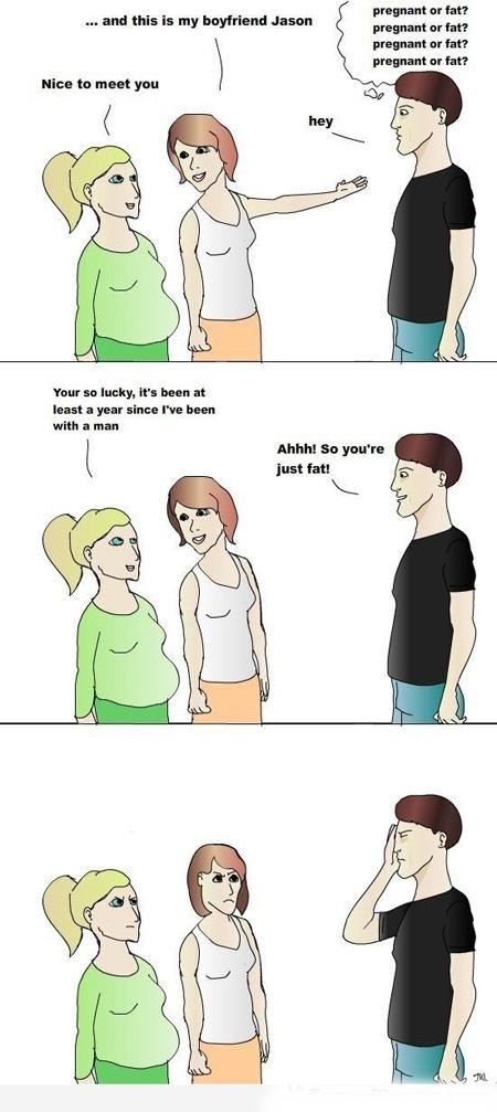 Pregnant or fat?