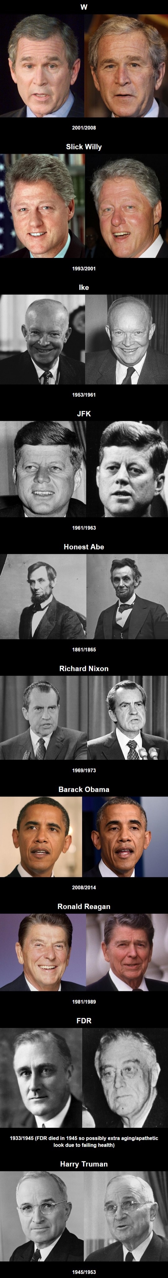 Presidents before & after