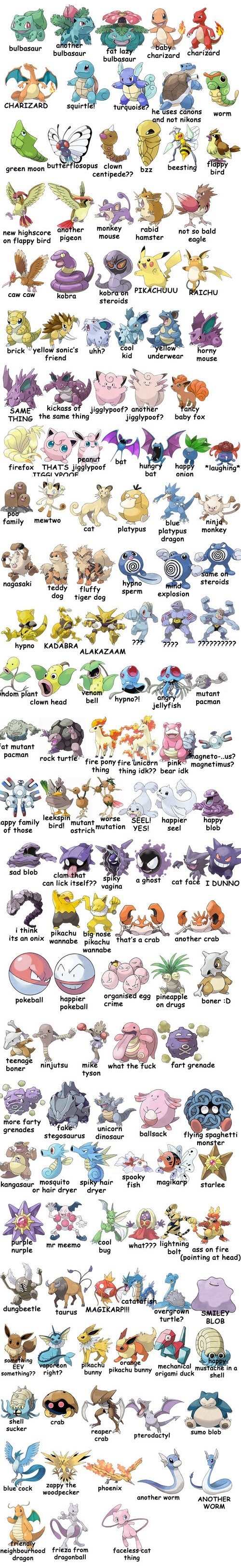 Pokemons according to my gf