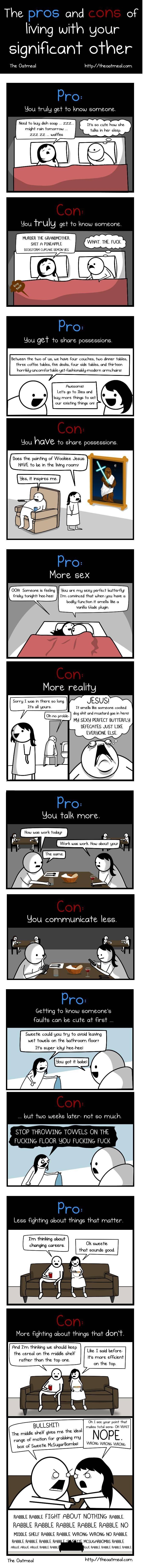 Living with your partner
