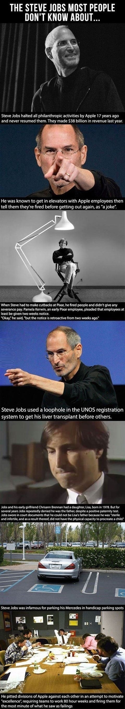 Steve Jobs facts