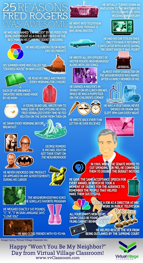 Fred Rogers was awesome