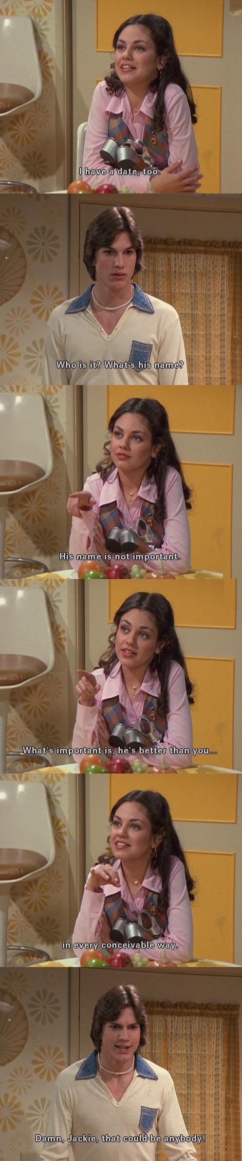 Self confidence level Kelso
