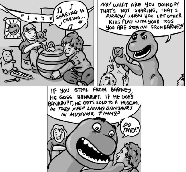 Sharing is piracy