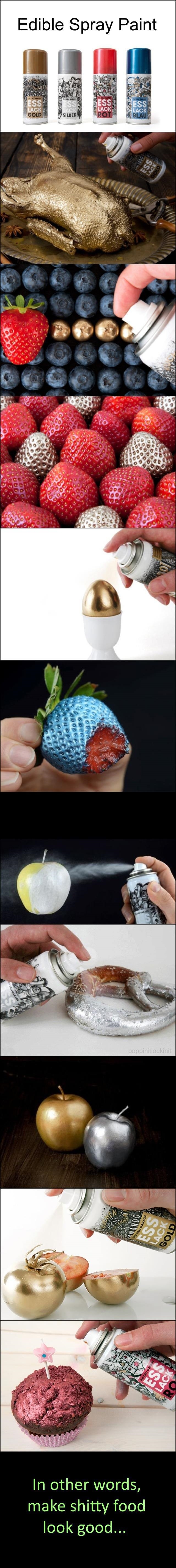 Edible spray paint