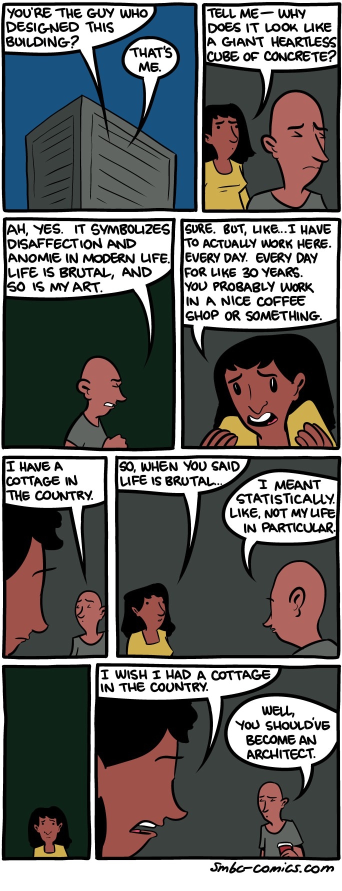 SMBC Architecture