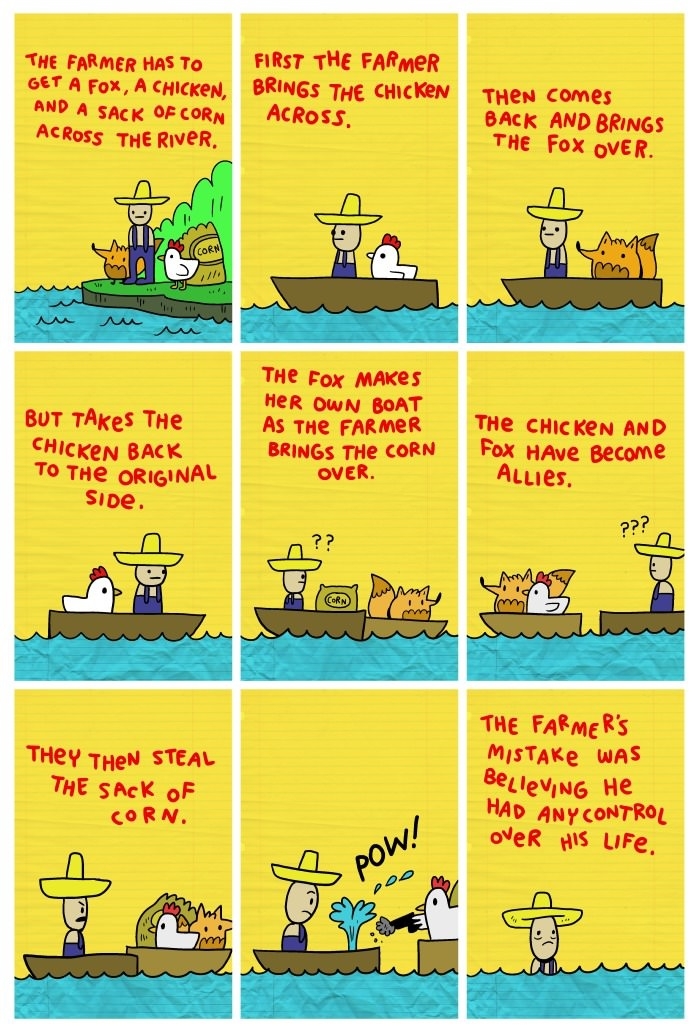 The river-crossing puzzle