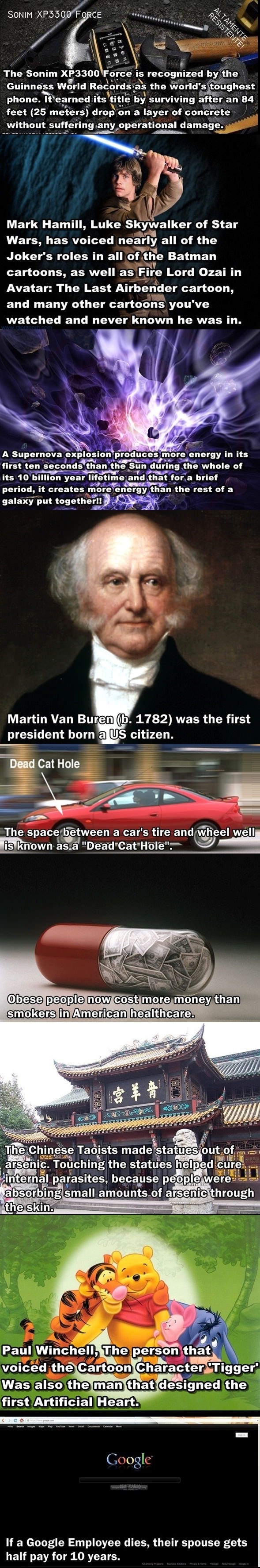 Some facts