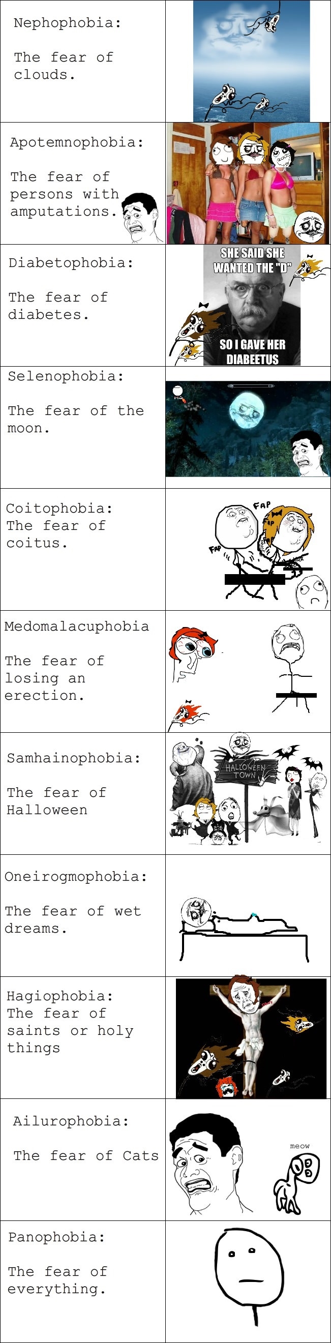 Strange phobias