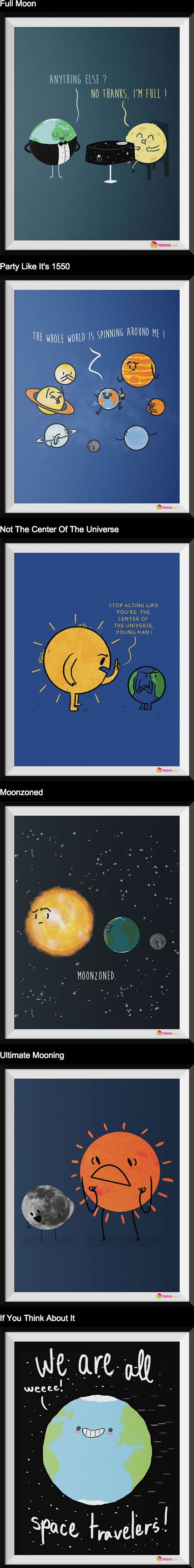 Space situations