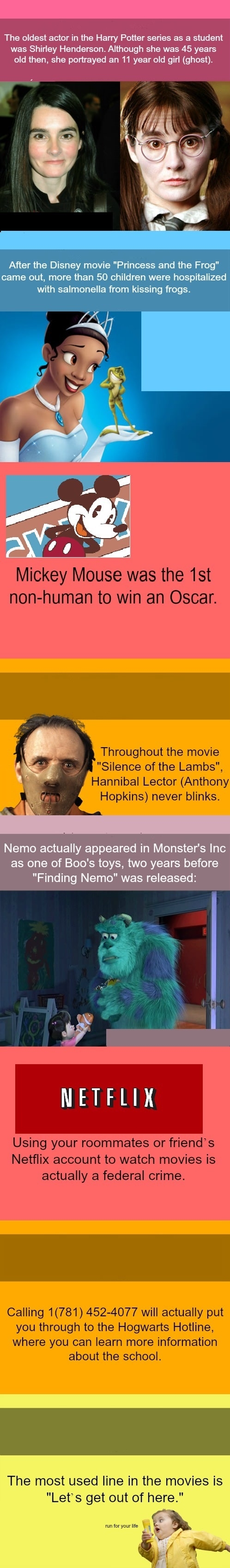 Useless movie facts
