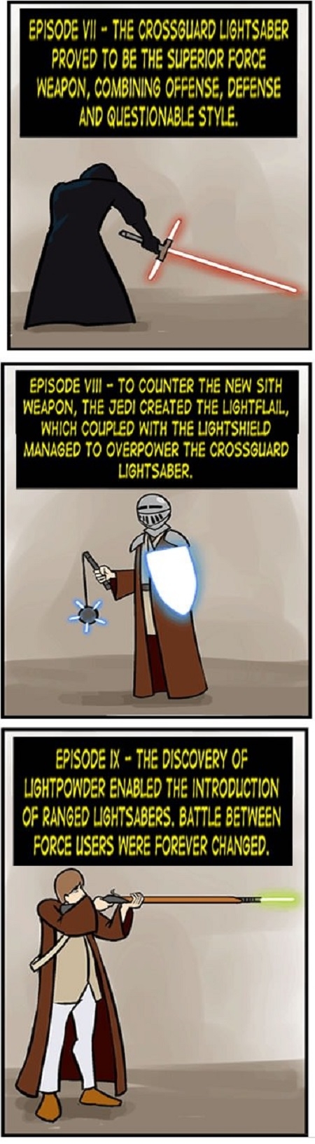 Star Wars The Arms Race