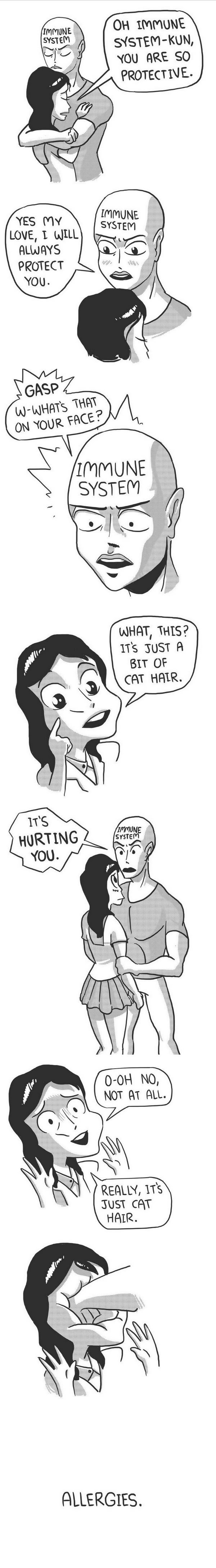 Allergies