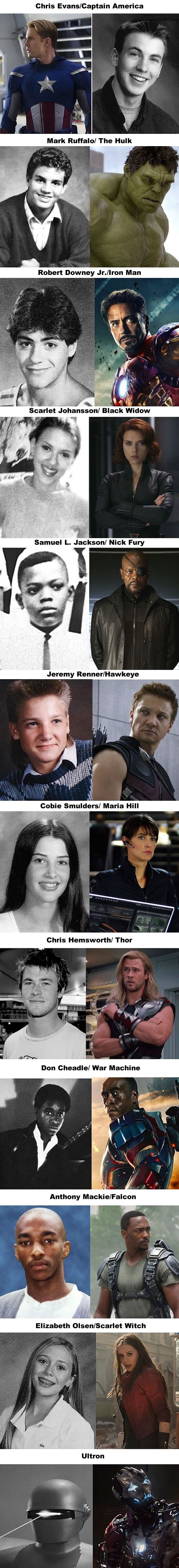 Cast of Age of Ultron