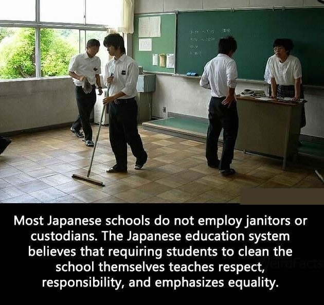 Education