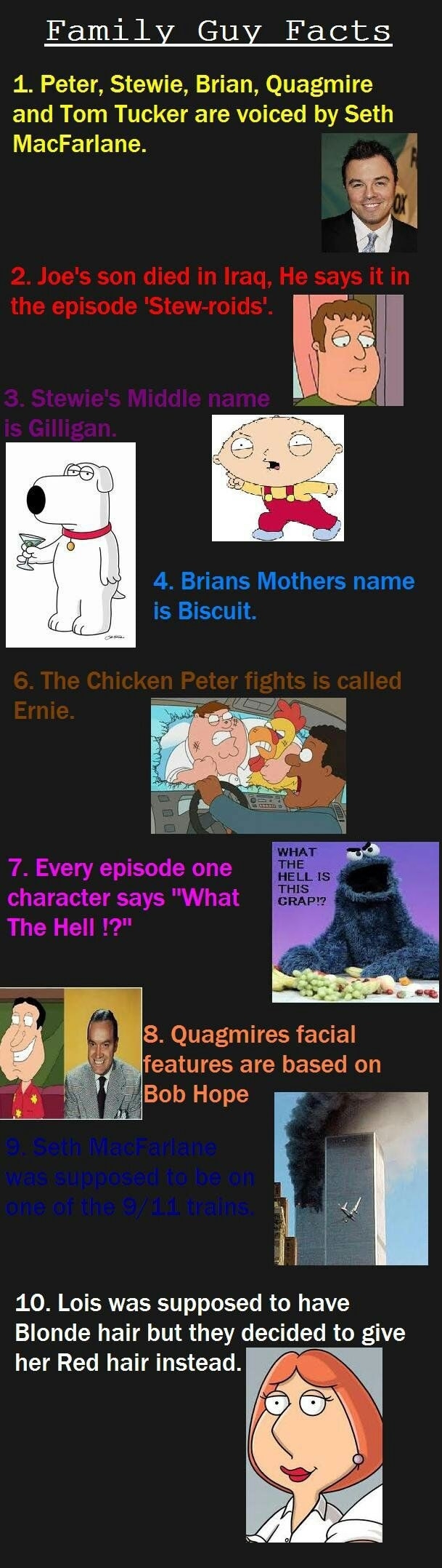 Family Guy Facts