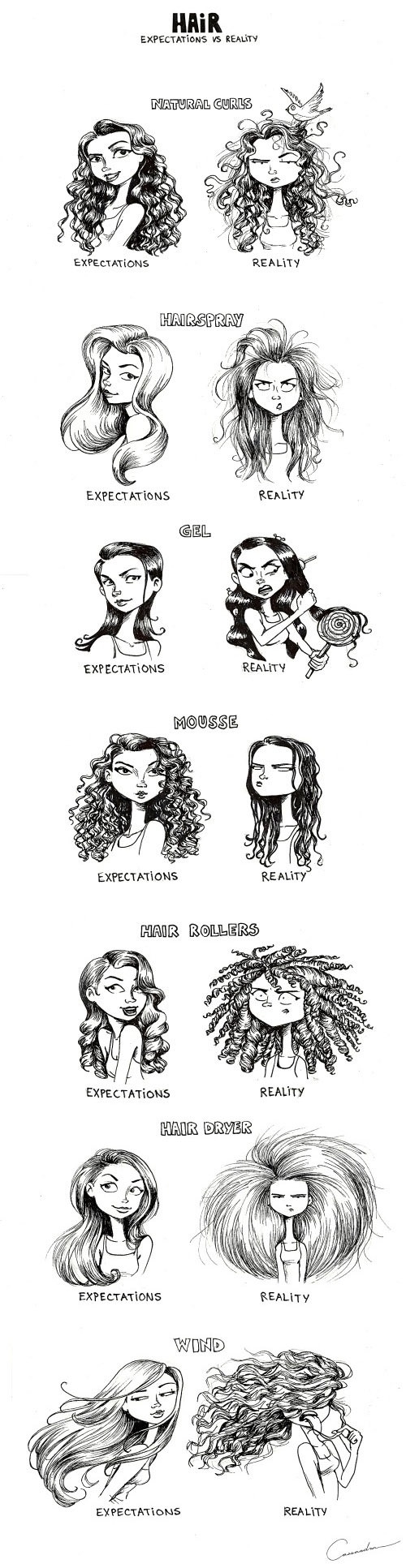 Hair expectations