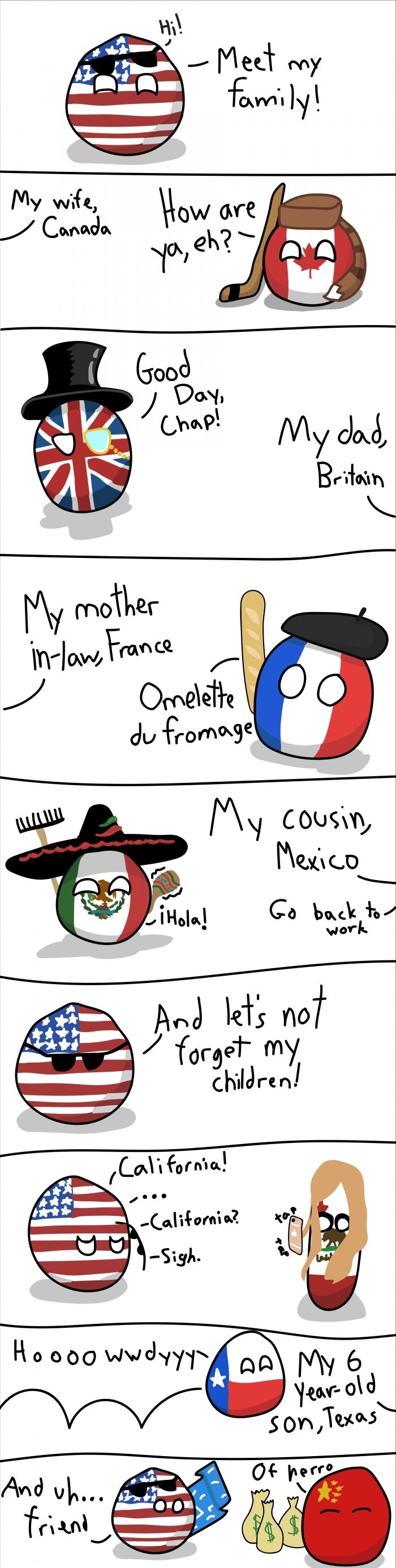 America's Family