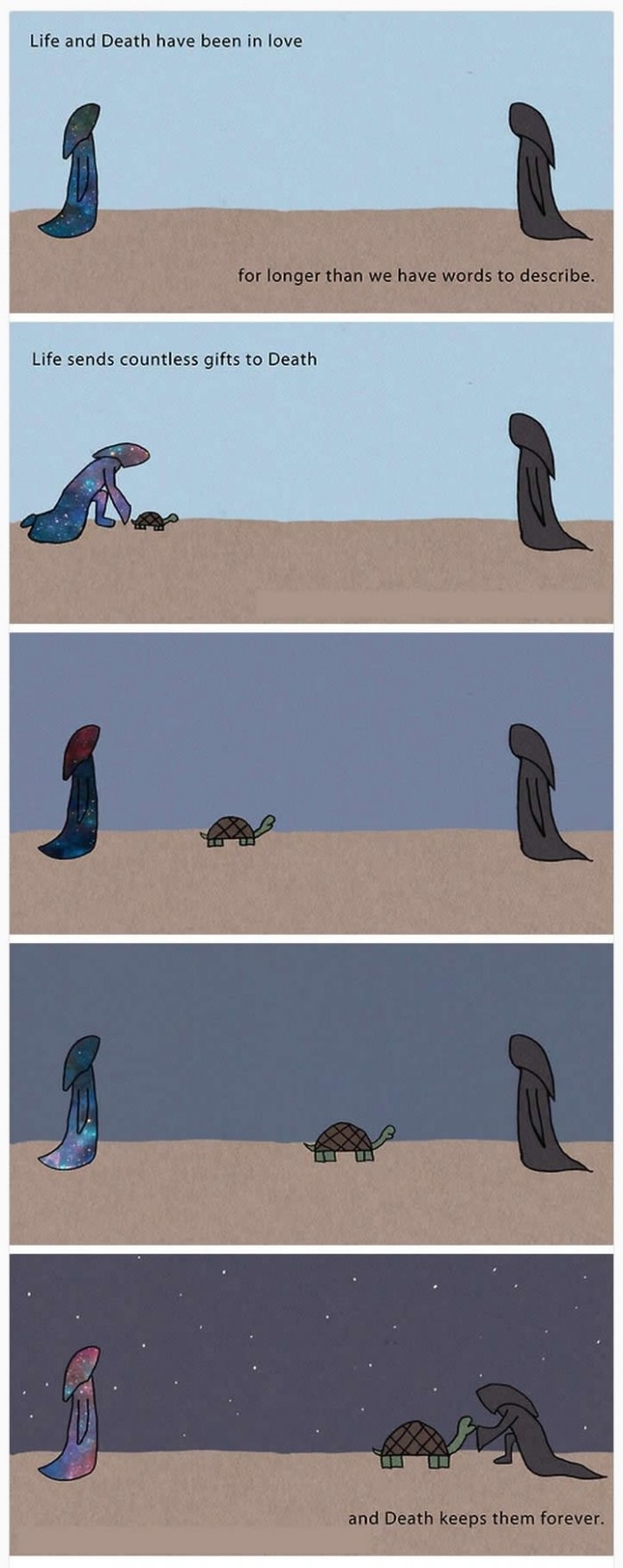 Life and Death