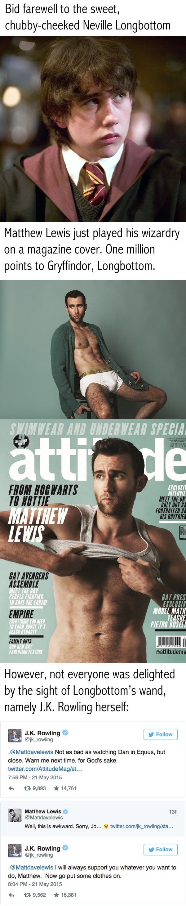 Transformation goals