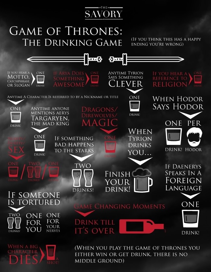 GoT drinking game