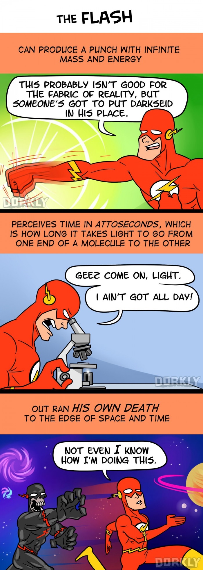 Fastest man alive