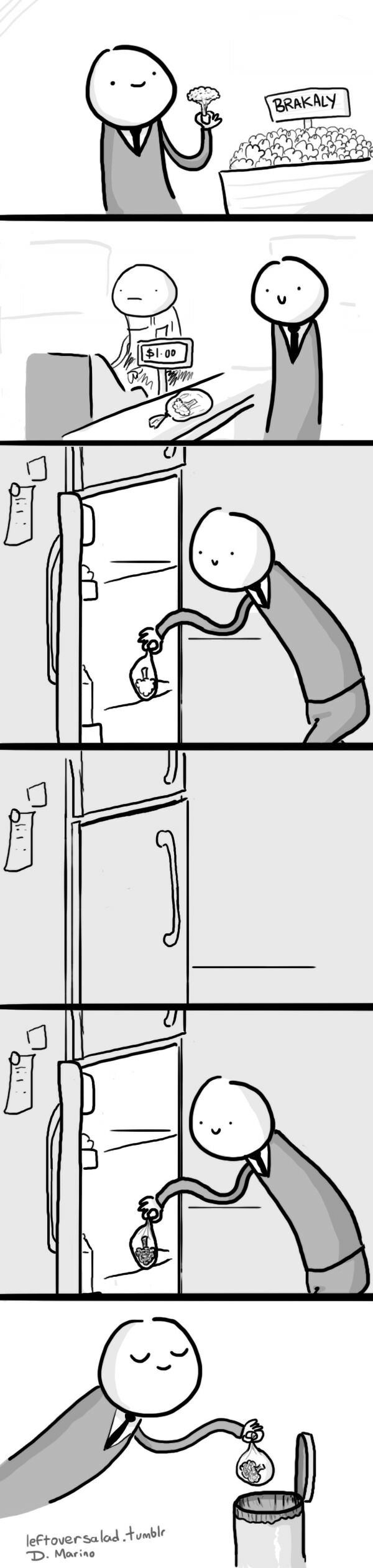 A true sad story