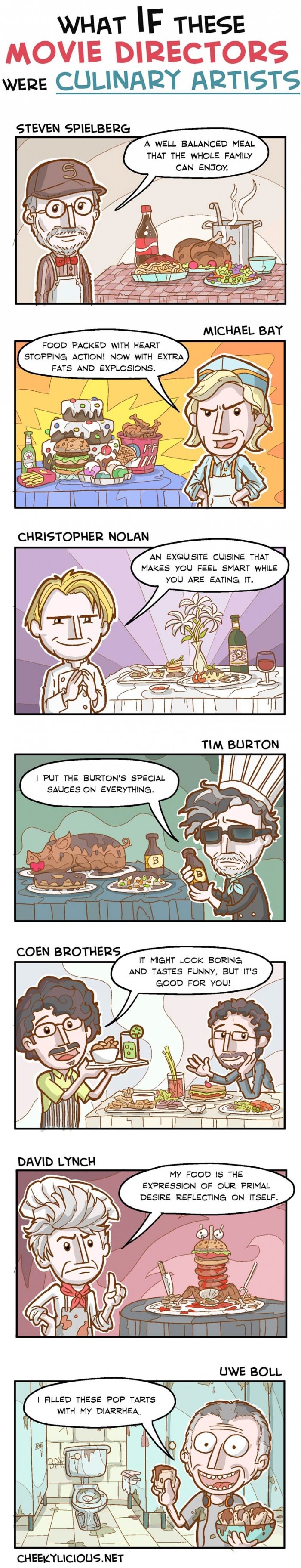 Movie directors