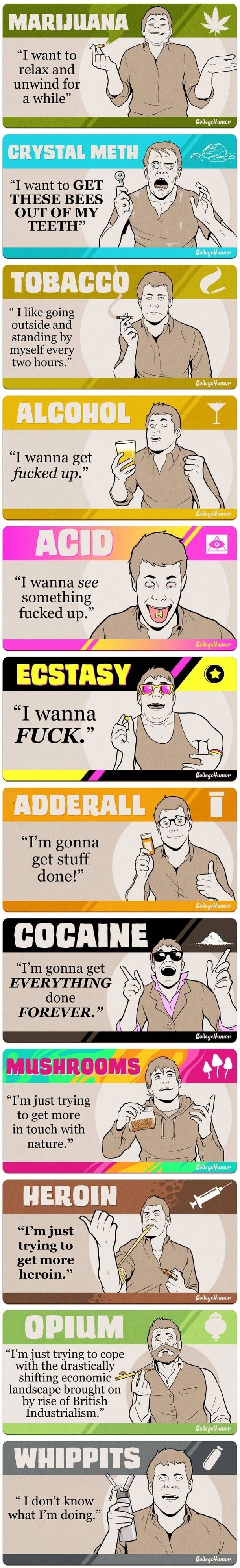 Drugs tell different stories