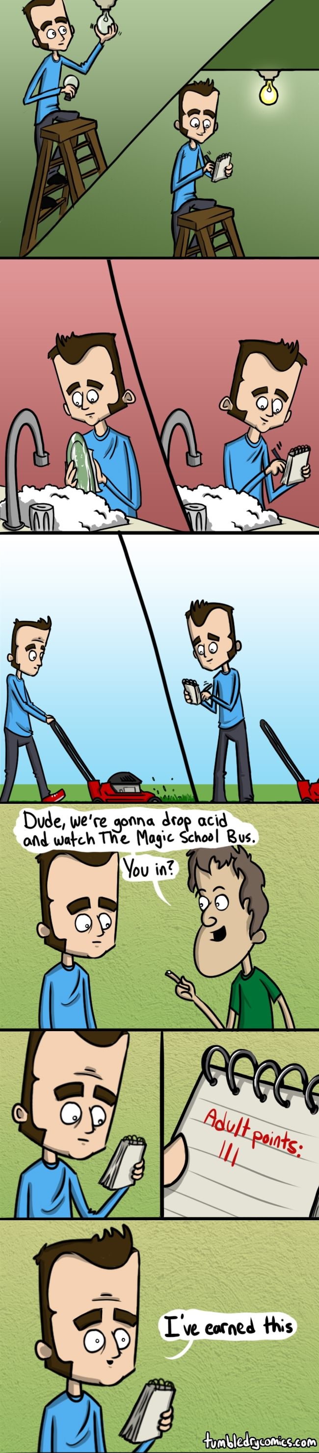 Adult points