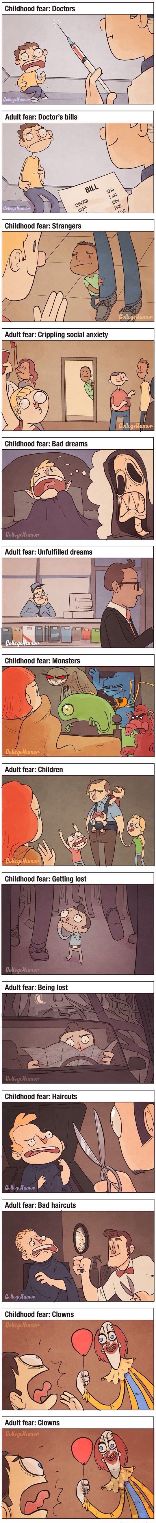 Childhood vs adult fears