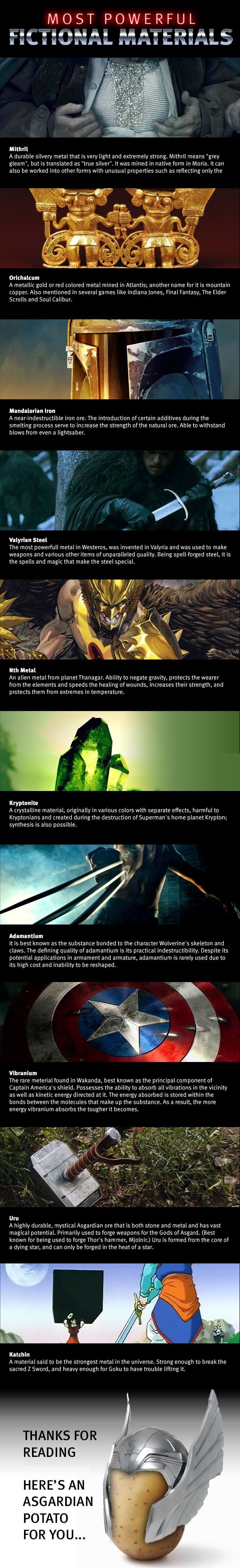 Powerful fictional materials