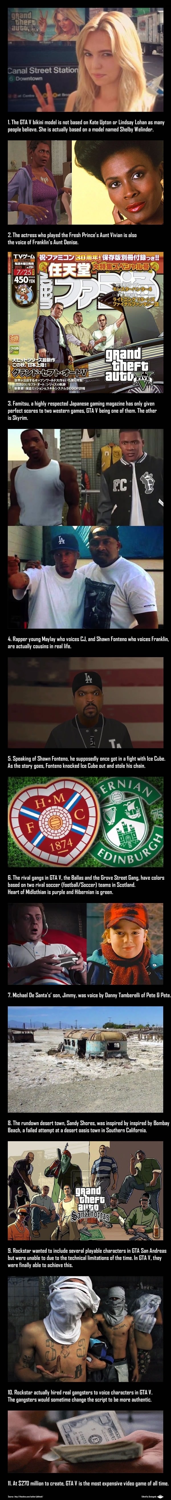 GTA V facts