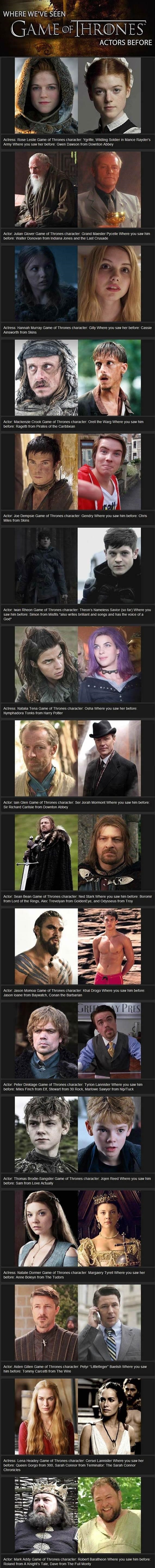 Game of Thrones actors