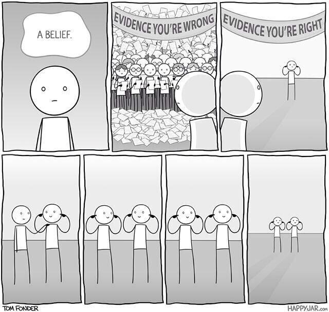 A belief
