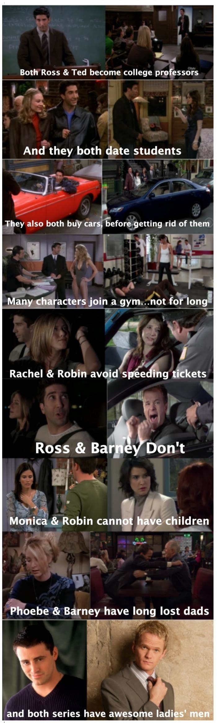 Friends vs HIMYM