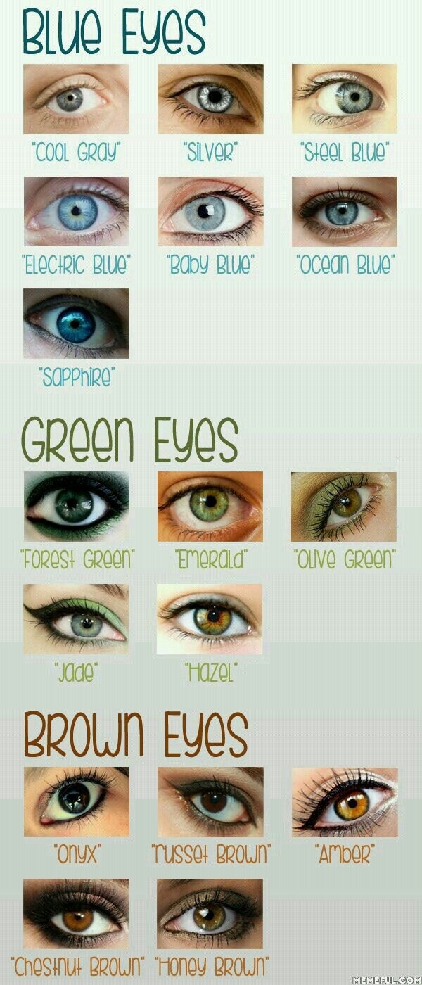 What's your eye colour?