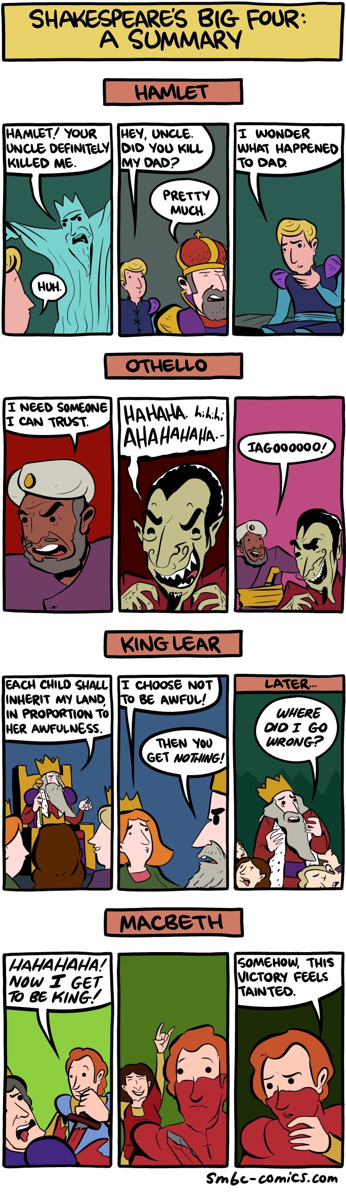 Shakespeare's Big Four