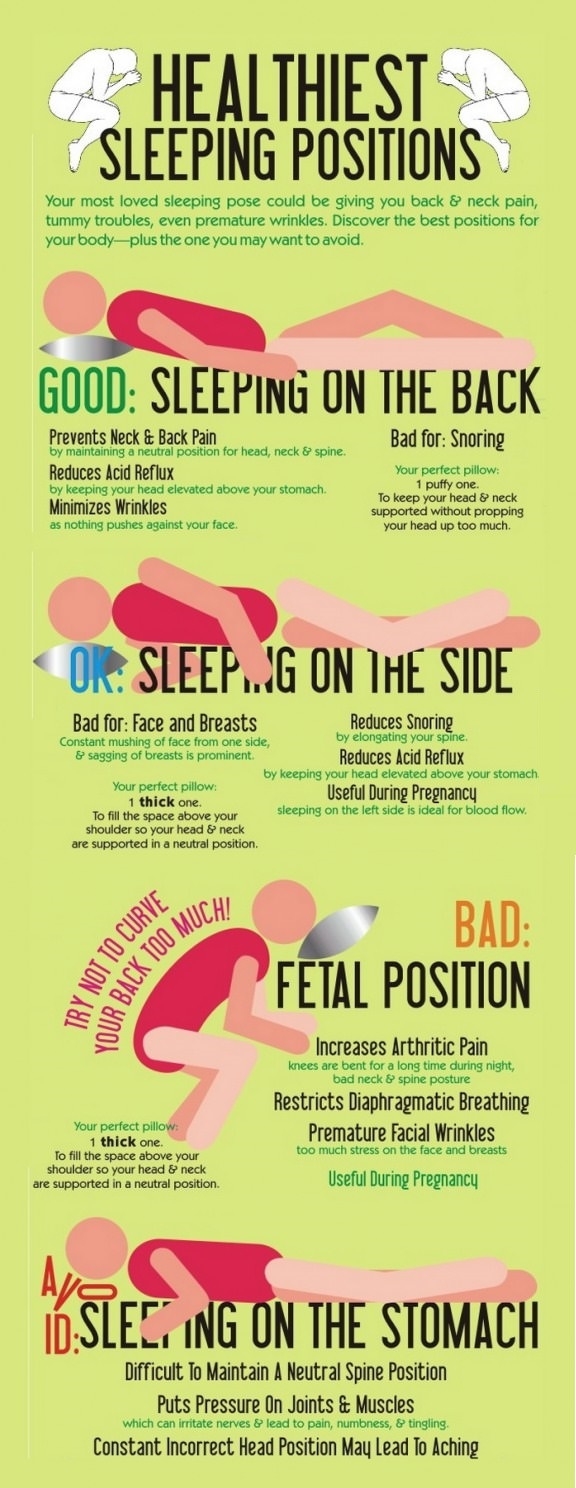 Healthy sleeping positions