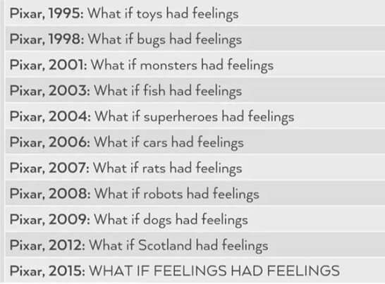 Are you feeling this?