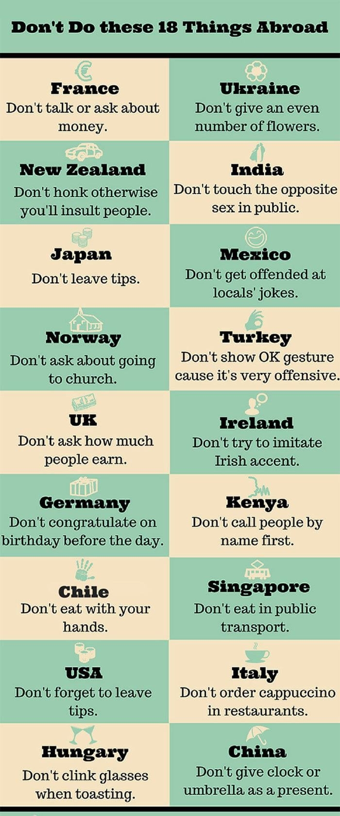 Don't do these abroad