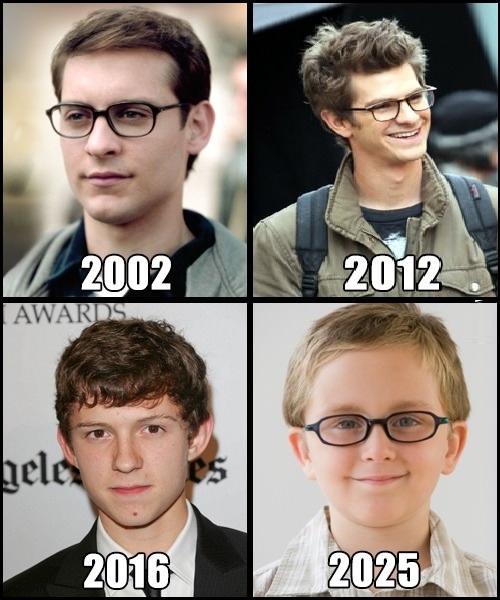 Peter Parker