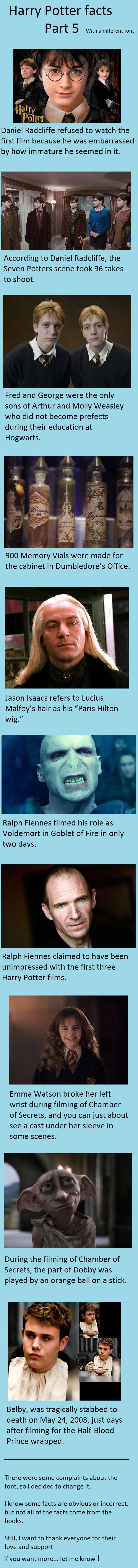 HP Facts part 5