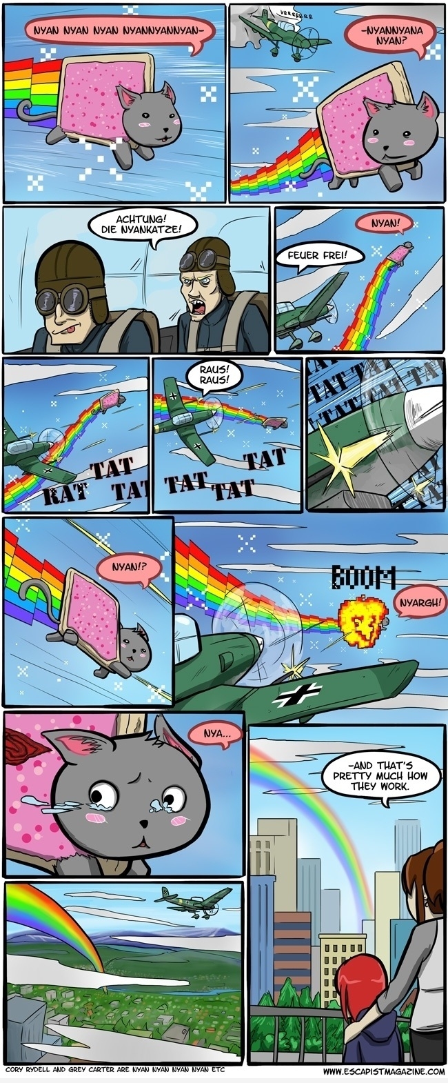 How Rainbows work