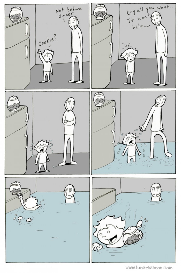 Tears