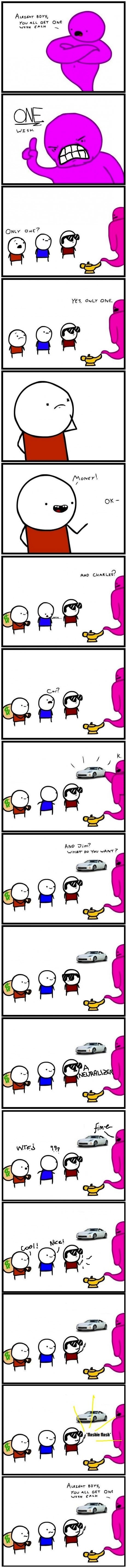 Tell me your wish